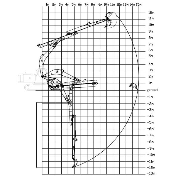 Telescopic Arm for Sale Adjustable Excavator Telescopic Arm