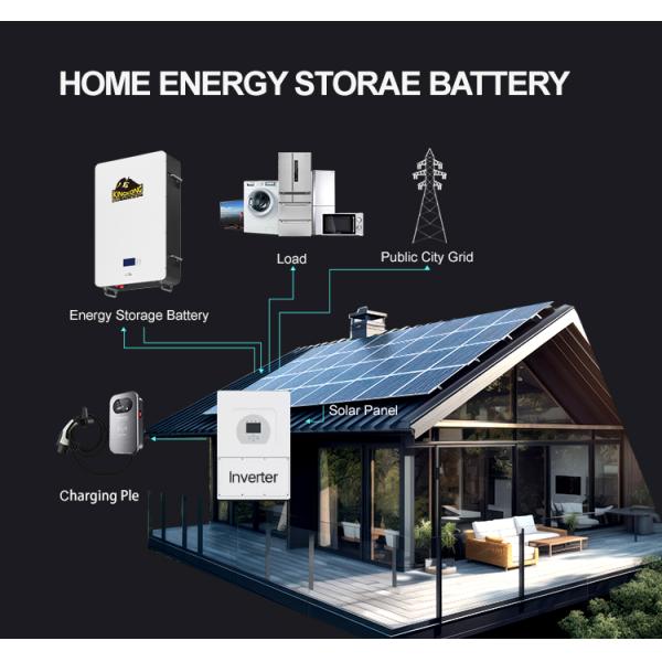 Hybrid Grid Powerwall Lifepo4 Home Battery 48V 200ah 10Kwh 51.2v 300ah Lithium Ion Batteries With WIFI