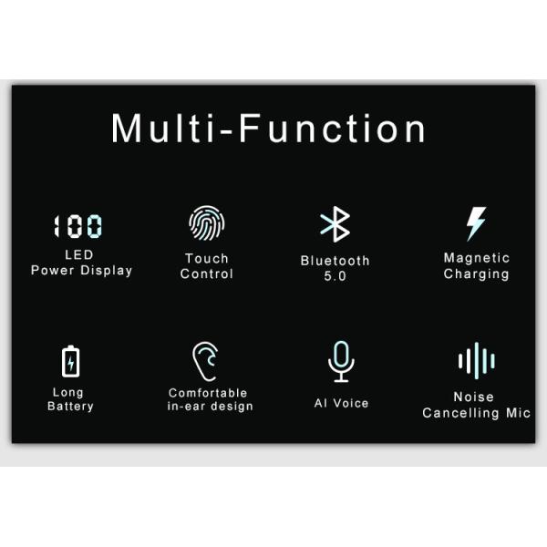 400mah BT5.0 TWS Wireless Earbuds TW13 GPS Positioning ROHS