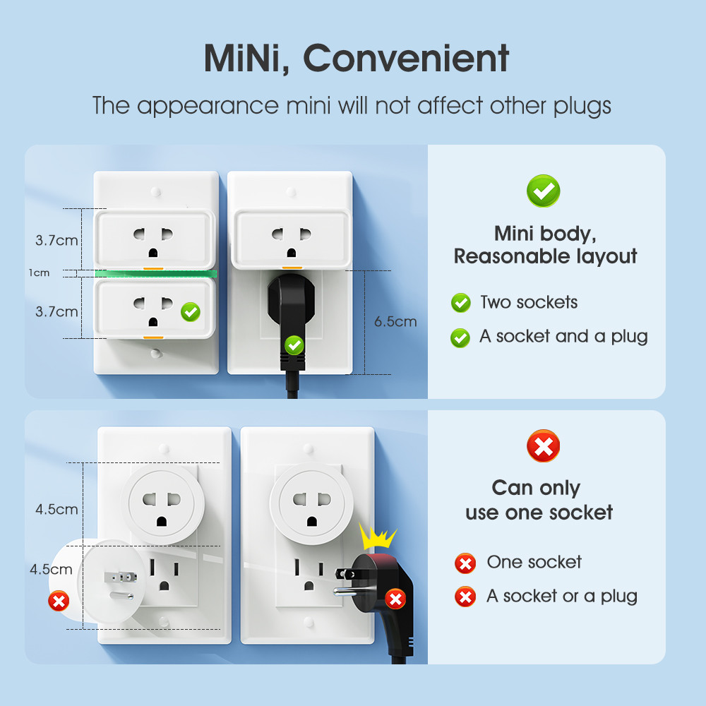 Tuya Smart WiFi Socket 16A Plug with Timing, Power Monitoring, Alexa & Google Home Compatibility, Smart Life App for Smart Home