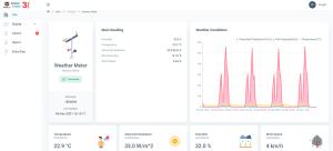 Buy cheap 4G Ethernet Remote Iot Monitoring Devices For Detailed Blocks Management product