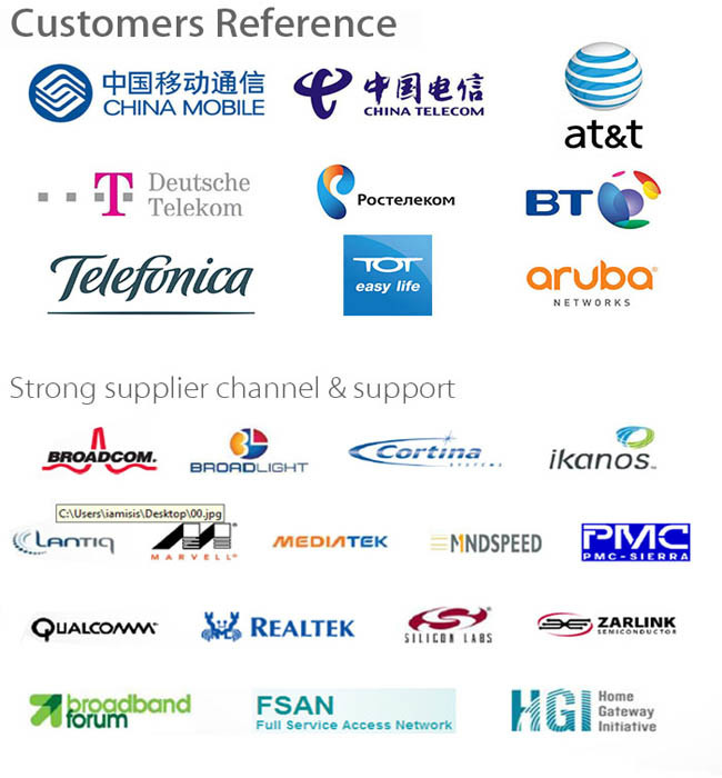 Adle / Adee Ma5616 Adsl2+ Dslam Ccue / Ccub / Ccud Adle / Adee 32 Channel