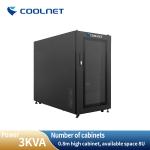 Micro DC Micro Data Center The Modular Solution For Scalable IT Workloads