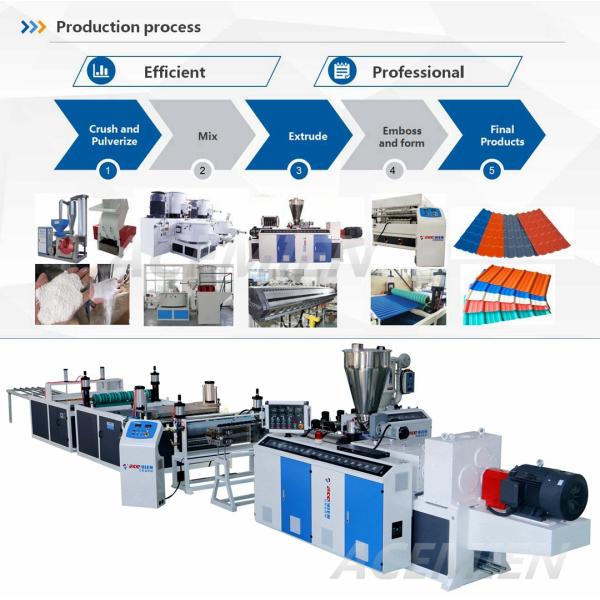 PVC plastic Corrugated Plastic Roofing Sheet Making Machine