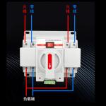 AC CB Class Economic ATS Automatic Transfer Switch IEC60947-6 Breakers