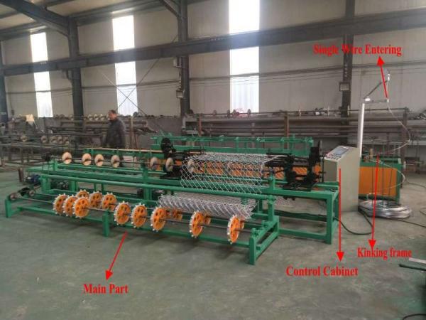 Quality Automatic Wire Fence Machine Fast Easy Operating High Capacity 20-150M2/H for sale