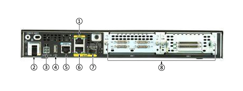 CISCO ISR4221-SEC-K9 Back Panel