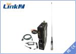 2km FHD Video Transmitter COFDM Modulation H.264 Encoding High Security AES256
