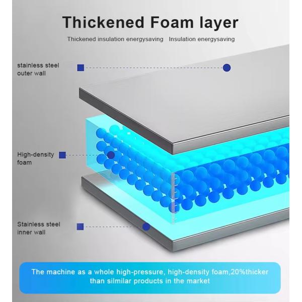 Mildew Proof Two Door Undercounter Freezer Environmental Friendly Easy Cleaning