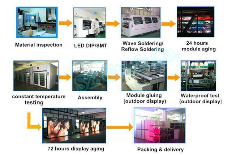 Guangdong hot sale 25 inch 32 inch free standing style multi function touch screen signal lcd tv display panel for advertising