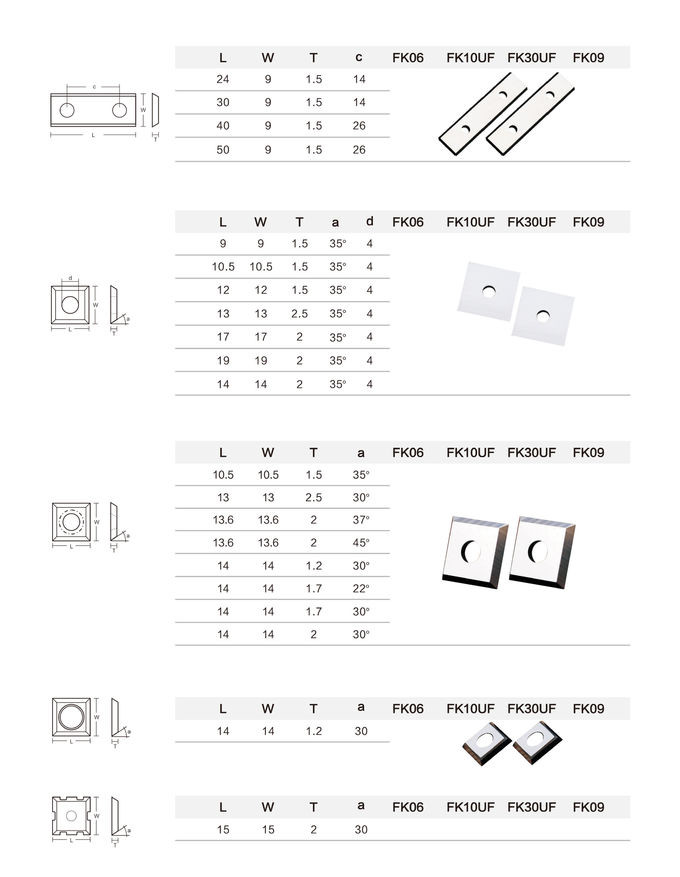 100% Tungsten Carbide Raw Material Anti Corrosive Solid Carbide Lathe Inserts High Stability