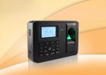 5000A Biometric Fingerprint access controller with USB host , client