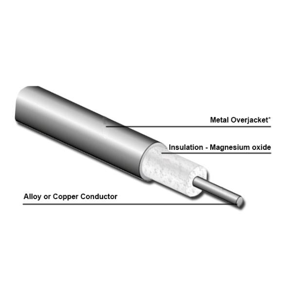 Mineral Insulated Cable MI Thermocouple Cable With Certifications
