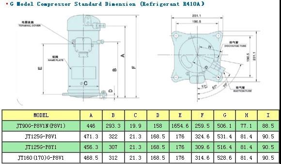 Air Conditioner Cold Storage Compressor Daikin JT150BCBY1L For Refrigeration Parts
