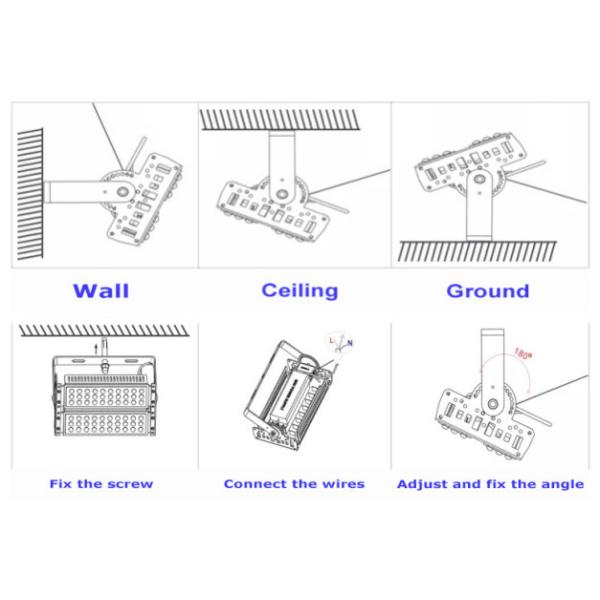 OEM/ODM High Bright LED Floodlight 120w 240w 360w 480w 720w For Tunnel