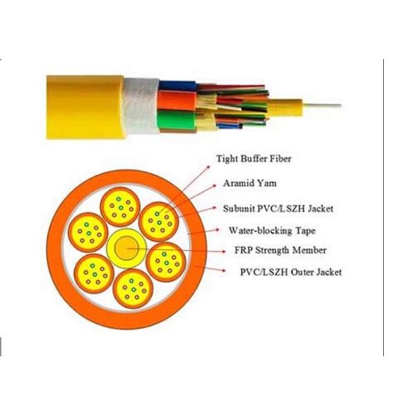 48 Core LSZH Jacket Multipurpose Singlemode Yellow Jacket Fiber Optic Distribution Cable with 2.0mm / 3.0mm Branch