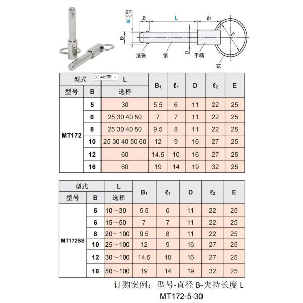 Stainless Steel Solid Quick Release Pins Locking Pin with Pull Ring