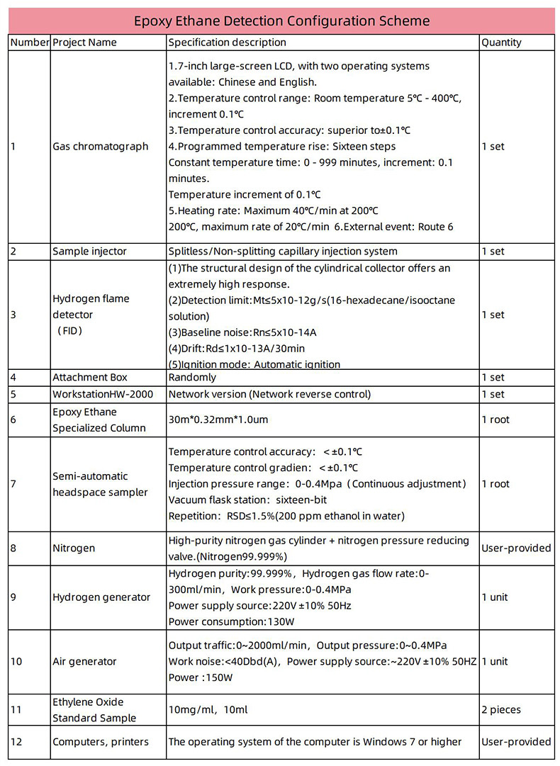 Gas Chromatograph Laboratory Testing Equipment For Environmental Air Quality Monitoring And Analysis