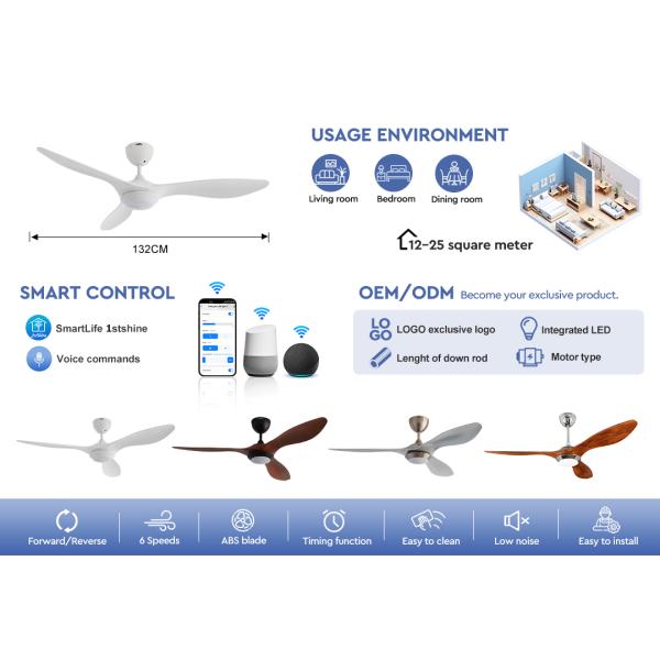 52 Inch White Ceiling Fan With Dimmable LED Light And Remote Control DC Motor
