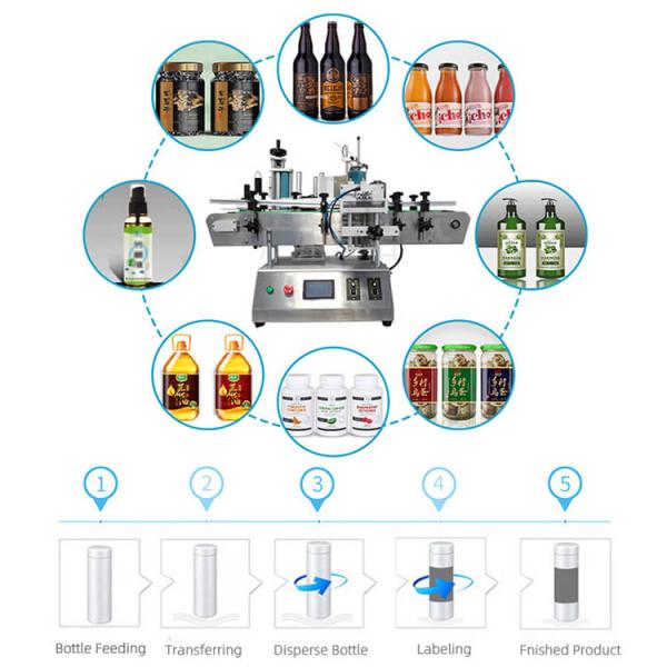 3000BPH Table Top Automated Adhesive Sticker With Hot Foil Coding
