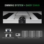 4x4 5x5 Adjustable Spectrum LED Grow Lights 1000W 800W Coverage