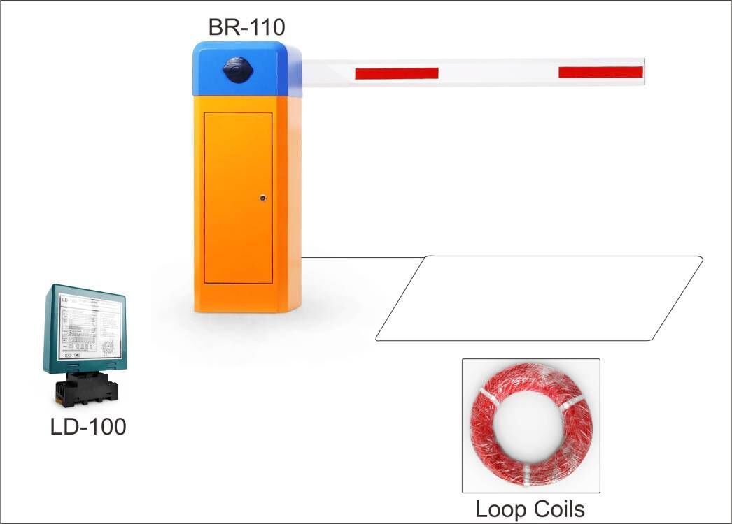 Induction Loop Cable for Loop Detector Driveway Gate Single Channel Loop Detectors