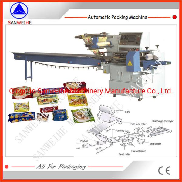 SWC-590 Horizontal Steam-Bread Packaging Machine