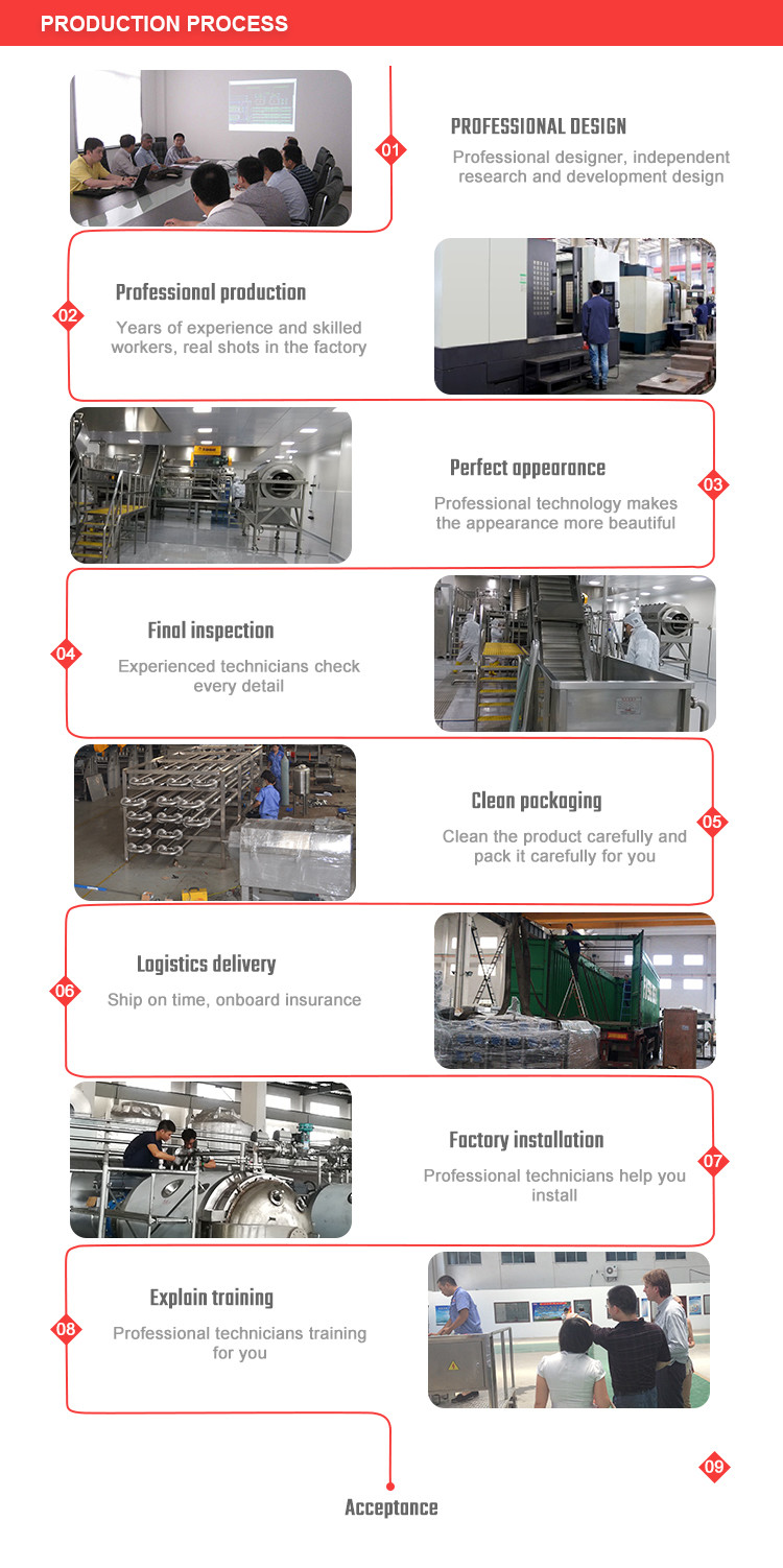 Citrus pear Orange Juice SUS304 Automatic Fruit Sorting Machine adopting computer vision