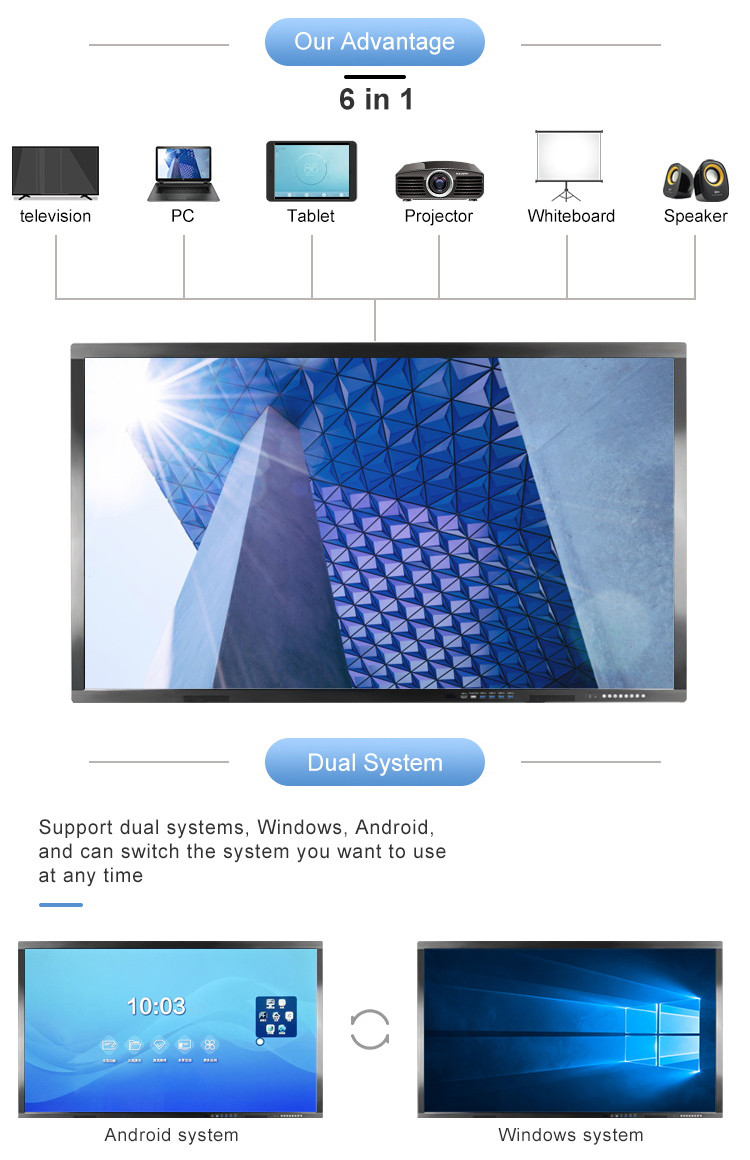 Touch Interactive Flat Panel 65 Inch Smart Board 4k Infrared Type