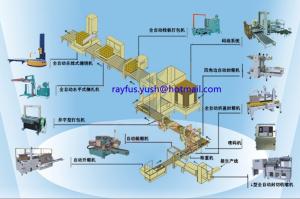 China Automatic Packaging Line For Carton Box Erecting Filling Sealing Strapping Stacking on sale