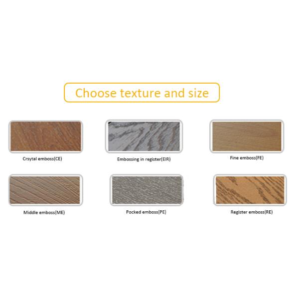 7mm 8mm 12mm Water Resistant Tile Effect Laminate Flooring