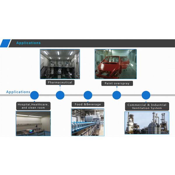 Glass Fiber Pleated AHU Polyester Bag Air Filter For HVAC System