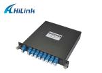 LGX Cassette CWDM Mux Demux Module 8CH SC APC