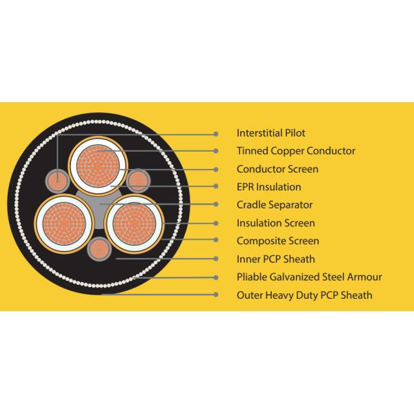 Type 260 Mining Power Cable Reinforced Steel Wire(SWA) Armored Protective Layer Suitable For Basalt Or Granite Deposit