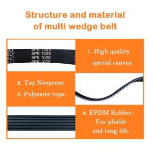 Poly V Water Pump A/C Power Multi Wedge Belt Assembly 6PK1020 HOWO 336-375hp
