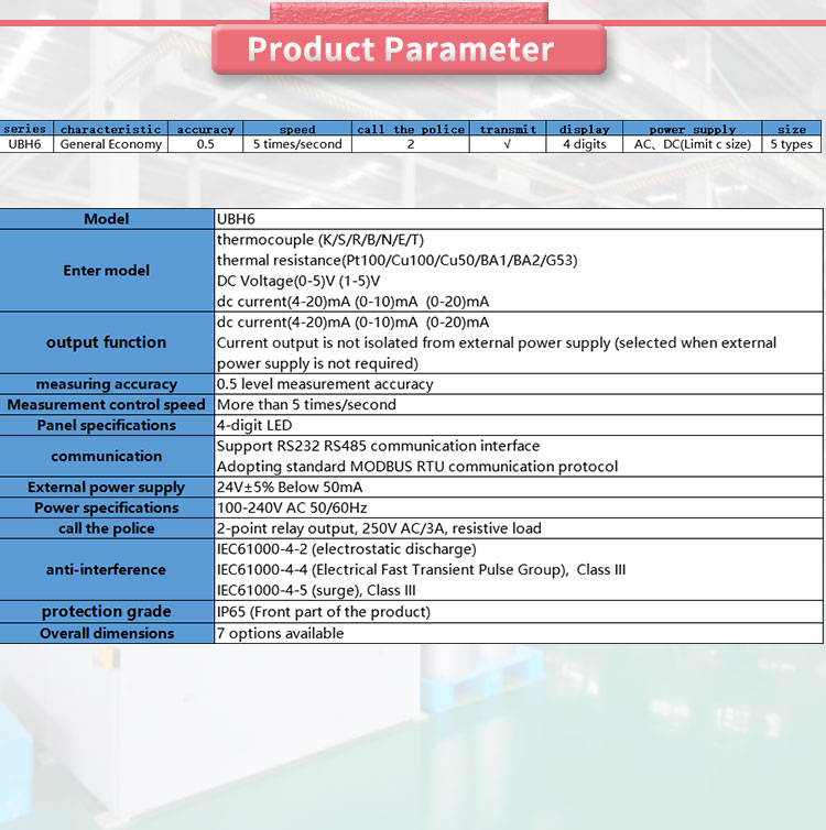 Universal Panel Specifications for UNIVO Y Display Input Signal Thermal Instrument