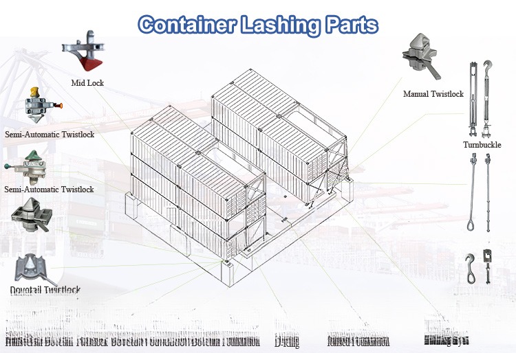 Shipping Container Twist lock with M.B.L Shear 420KN Container Lashing Stacking Cone DNV GL Certified Single Container