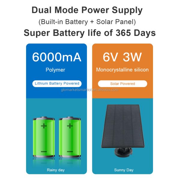 ONVIF 2.0MP Solar Powered Wireless Security Camera System With DVR