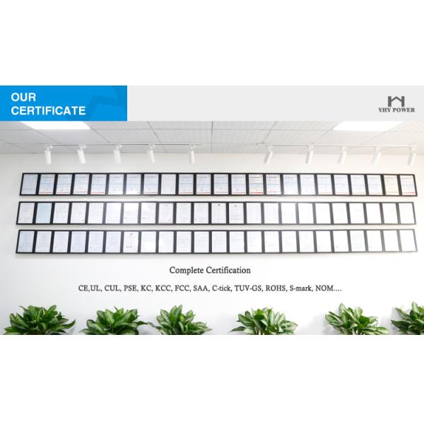 Indoor Application 300W 12.5A PFC Power Supply Module 24V IP20