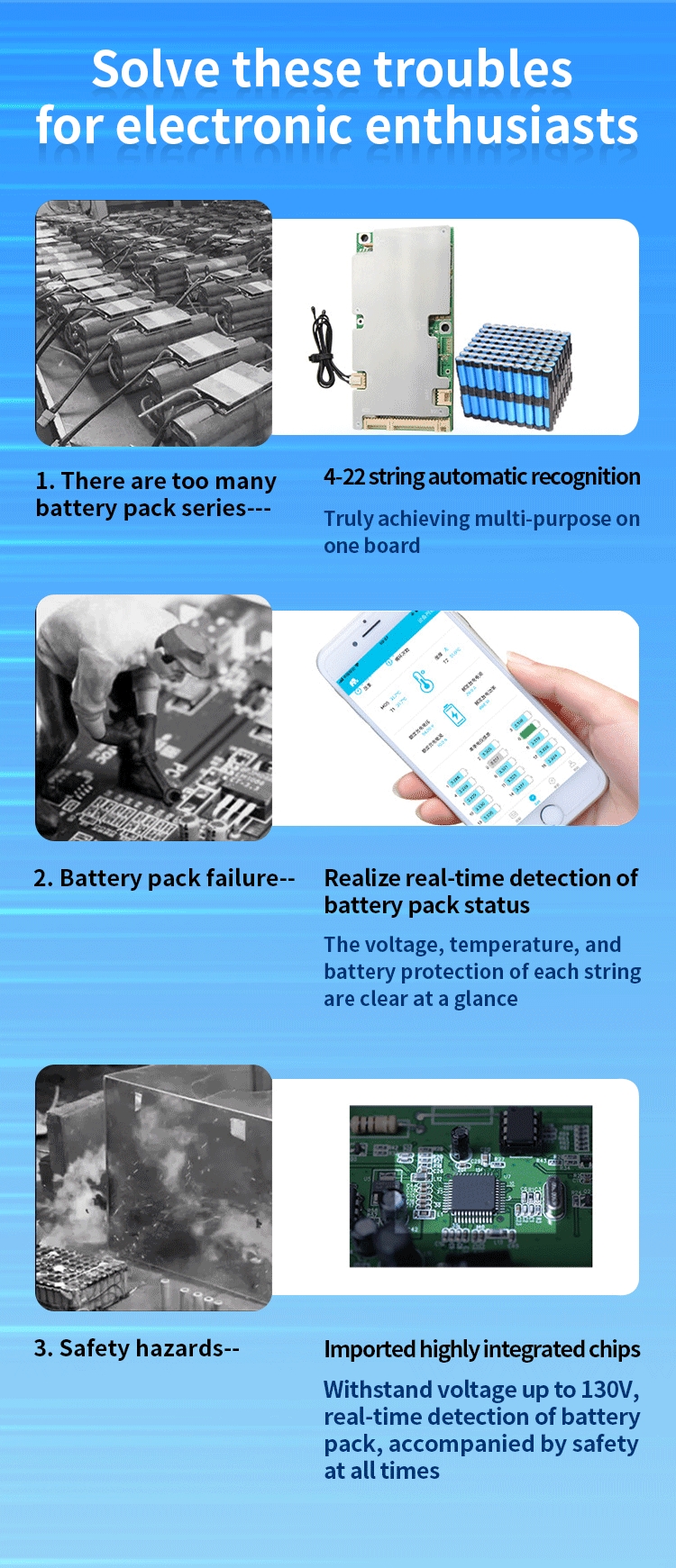 3s 12.75v 5 - 80A Lithium Battery Pack BMS With Balance Function For Solar Street Light
