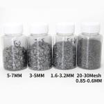 Customized Particle Size Tungsten Carbide Particles Carbide Alloy Particle for