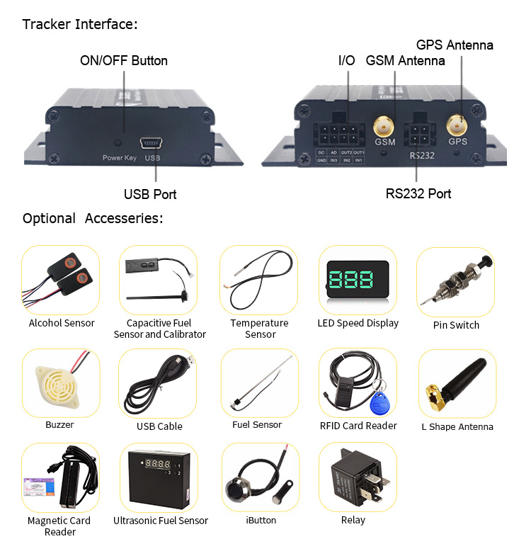 Open Source RFID Software SMS Reset GPS Tracker Tk905i With Free Software