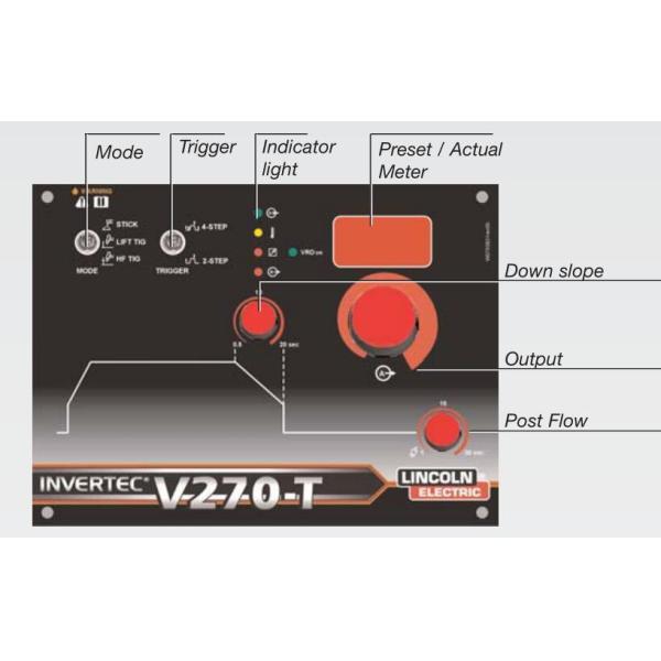 Friendly Control Lincoln Welding Machine With High Speed Pulse Air Cooled