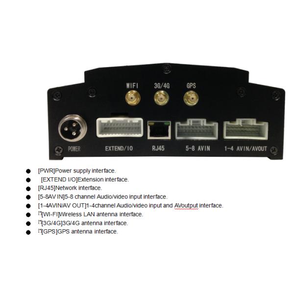 CCTV 8CH MDVR Car DVR for Vehicle Car Camera Recorder HDD for Storage