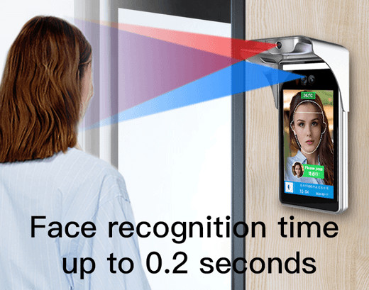 Fever Detection Kiosk Thermal Camera Temperature Screening Kiosk For Schools