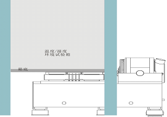 MIL-std IECTemperature Humidity & Vibration Combined Environmental Test Chamber 3