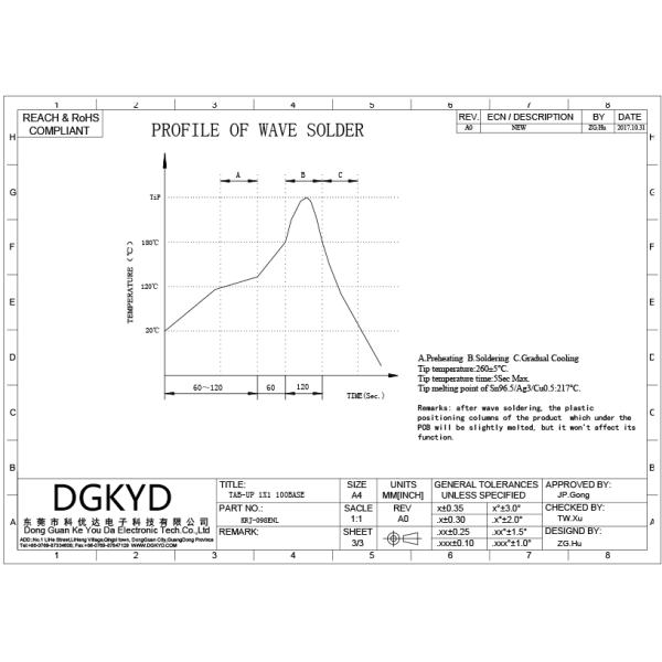 Shieded Cat6 RJ45 jack 8 pin network connector Integrated magnetics for Router