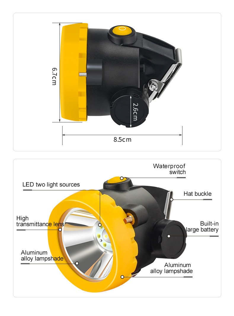 BK2000 Waterproof Mining Headlights Coal Lamp Torch Light Led
