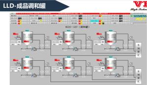 Buy cheap PLC DCS Distributed Control System For Industrial Automation product