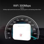 New 150/300mbps 4G Modified Router Modem Frequency Band 28ab 4G LTE Wifi Router